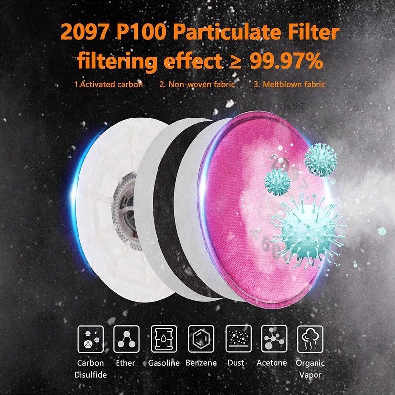 Dust Mask Accessory 2097/2091  - Dust Mask Construction บทวิจารณ์และราคา