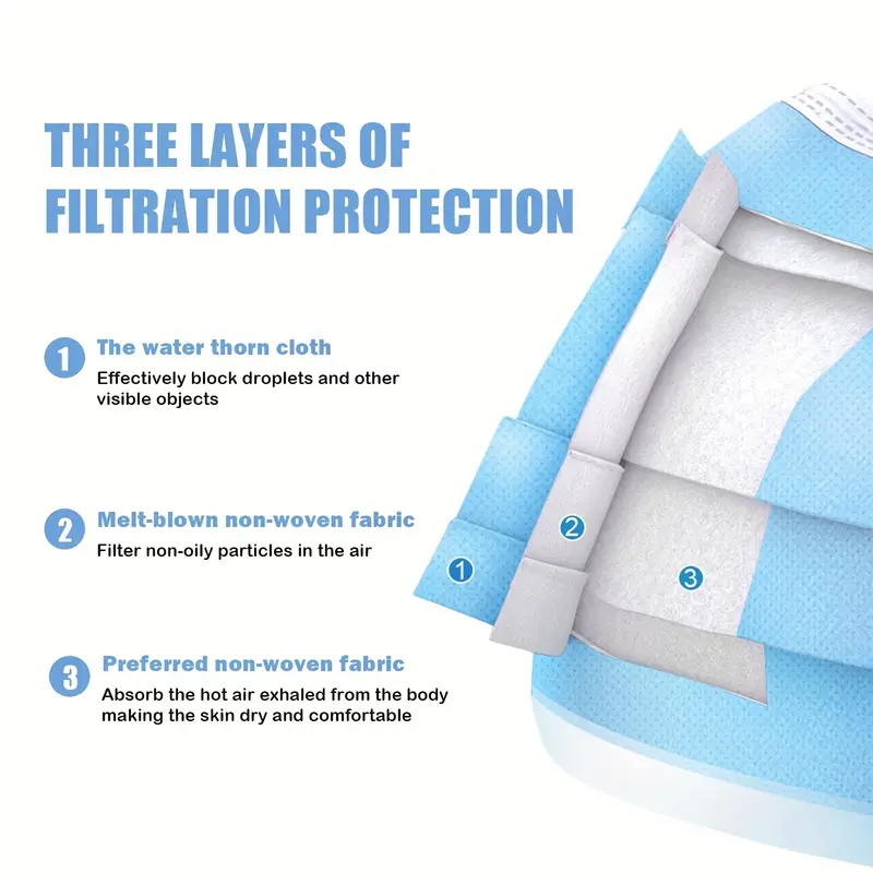 50/100Pcs Disposable Mask for  - Disposable Mask Blue บทวิจารณ์และราคา