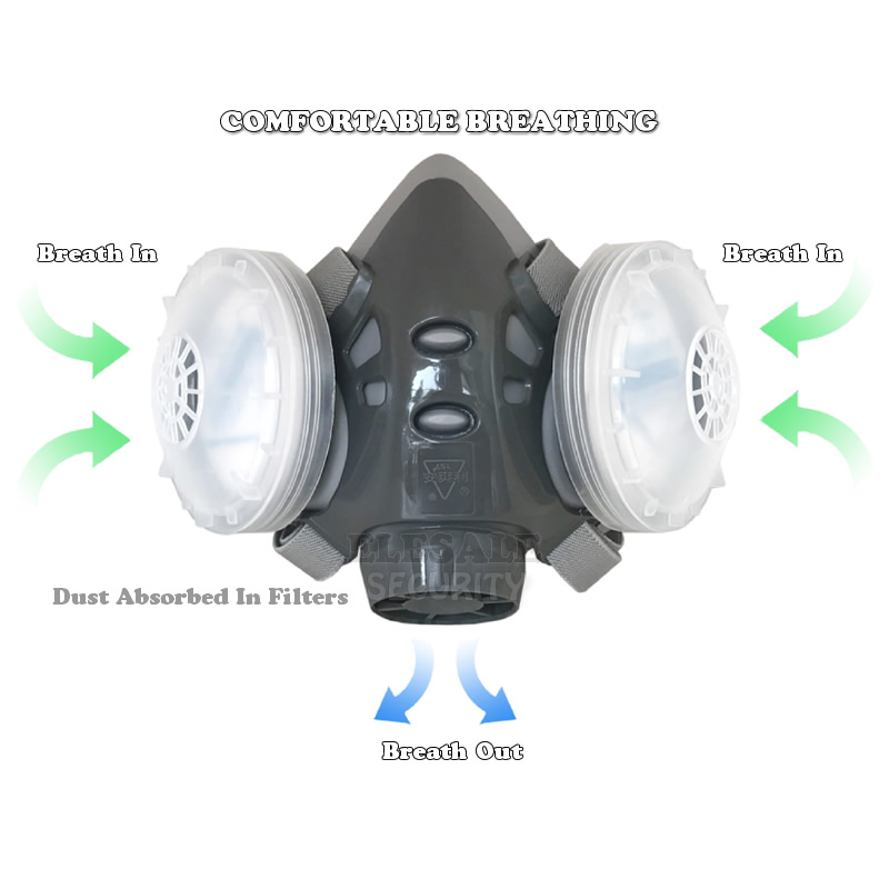 New Anti Dust Mask Full Face R - Anti Pollution Mask บทวิจารณ์และราคา