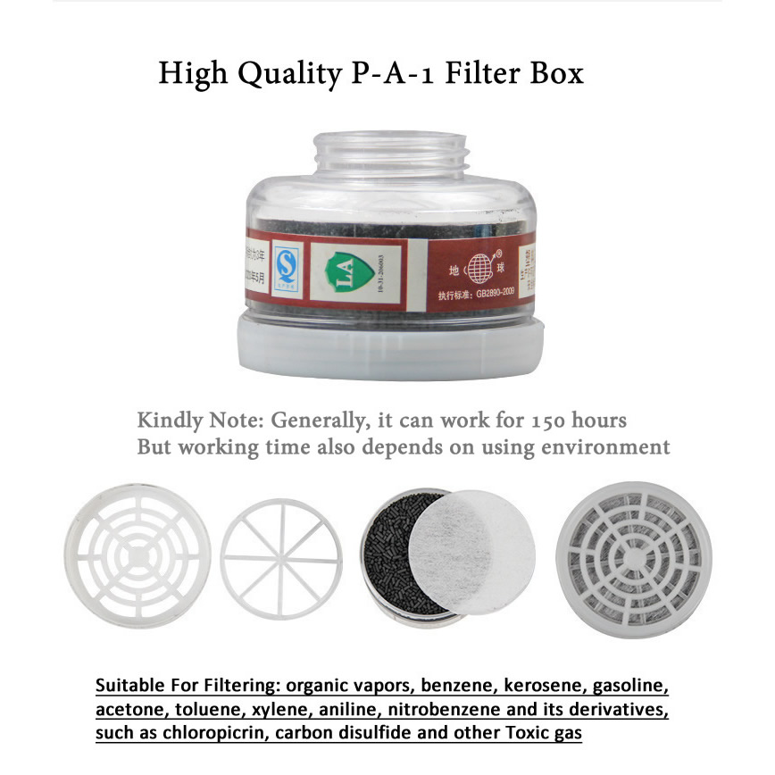 1pcs RD40 40mm Round Gas Mask  - Face Mask Storage Box บทวิจารณ์และราคา