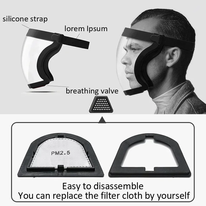 Protective Full Face Shield Ma - Anti Pollution Mask บทวิจารณ์และราคา