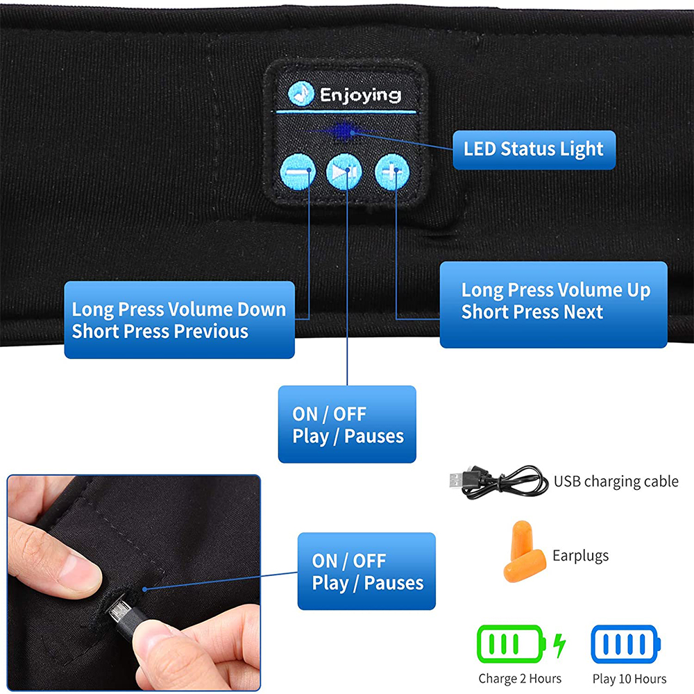 Sleep Eye Mask with Bluetooth  - Mask Lanyard Adjustable บทวิจารณ์และราคา