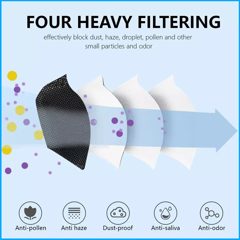 10 Days Delivery! Approved FFP - Kn95 Respirator Mask บทวิจารณ์และราคา