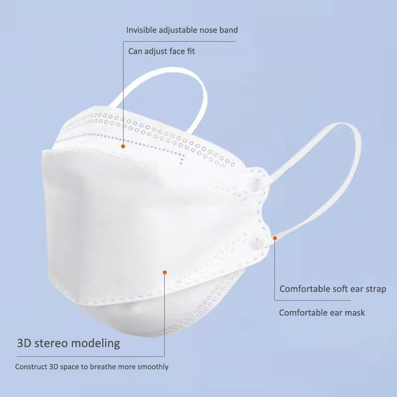 10 Days Delivery! Approved FFP - Kn95 Respirator Mask บทวิจารณ์และราคา