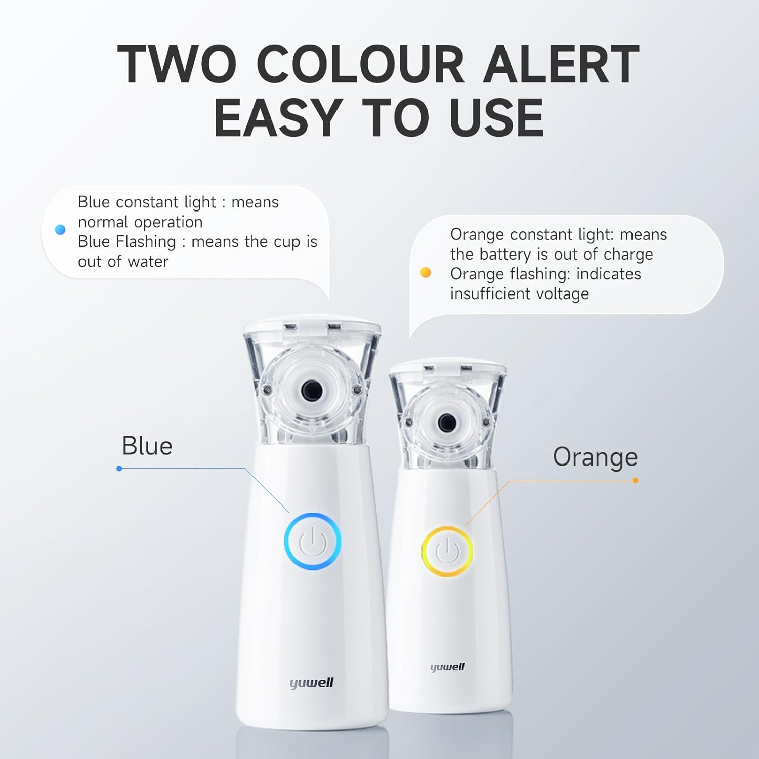 8ml Medicines Cup & Face Mask  - Kids Face Mask บทวิจารณ์และราคา
