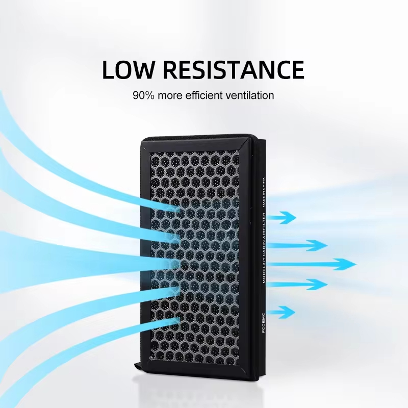2pcs For Tesla Model 3 Model Y - Filter Replacement N95 บทวิจารณ์และราคา