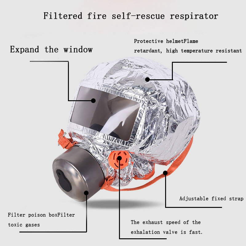 Fire Safety Breathing Fire Bre - Kn95 Respirator Mask บทวิจารณ์และราคา