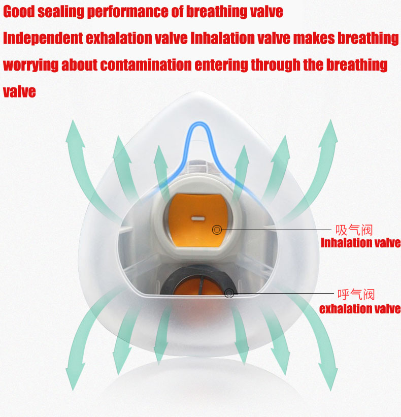Silicone Dust-proof Gas Mask R - Cloth Face Mask Washable บทวิจารณ์และราคา